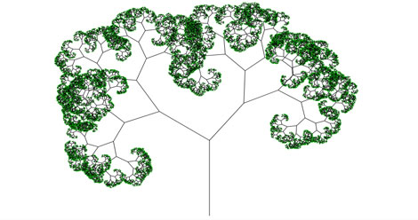 Ein weiteres Beispiel für eine Fraktalgrafik, der Pythagoras-Baum